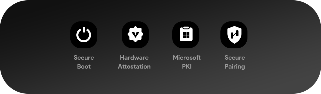 Android OS